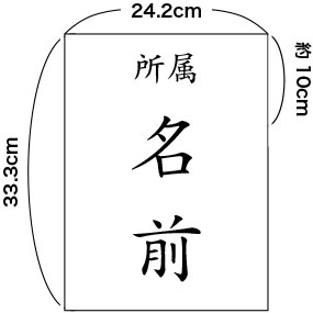 図解