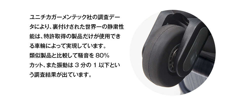 剣道防具キャリー 「隼 -Hayabusa-」