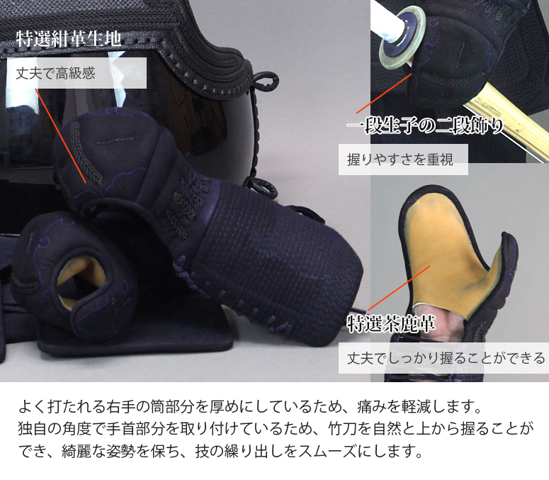 4.5mmフィットステッチ特選紺革 甲手単品